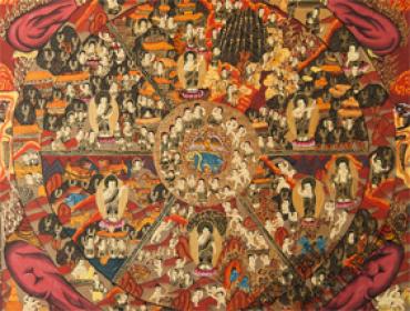 Thangka Wheel of Life Nepal