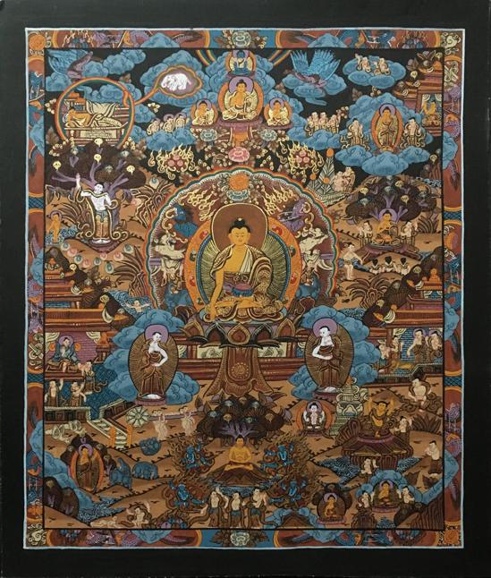 Thangka Wheel of Life Nepal