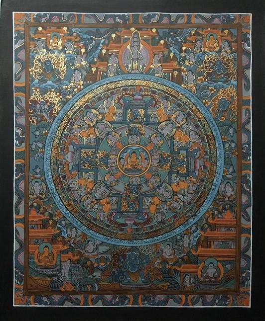 Thangka Wheel of Life Nepal