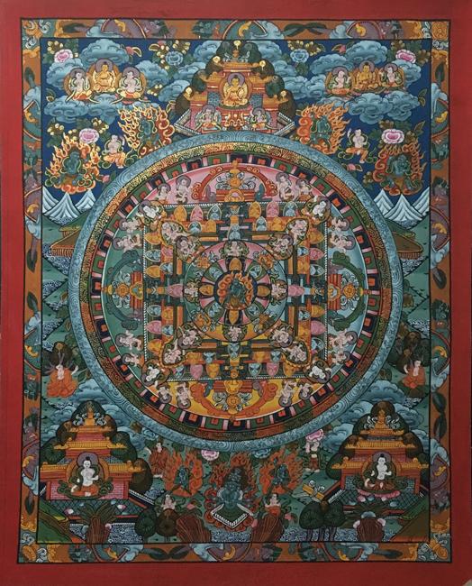 Thangka Wheel of Life Nepal
